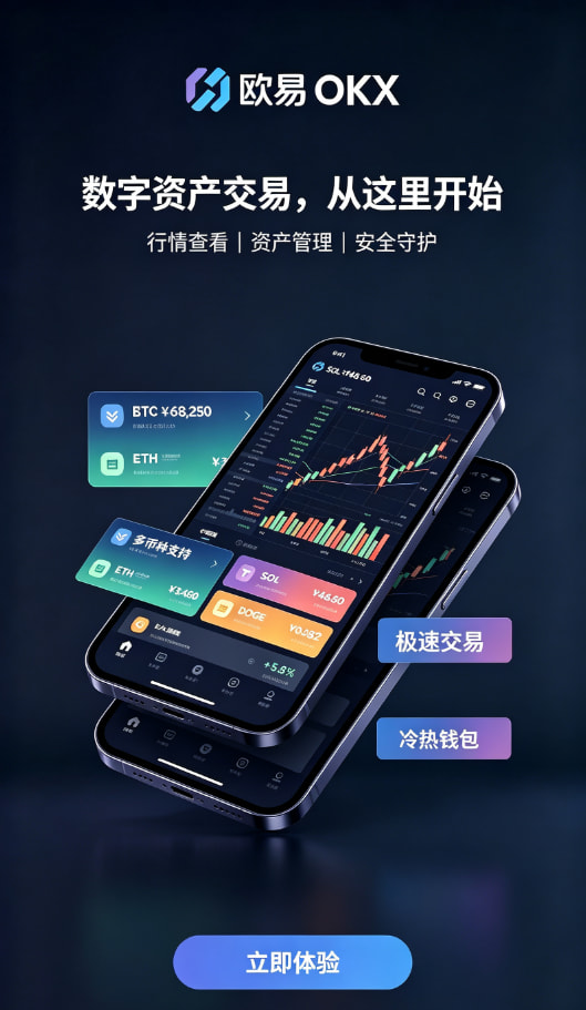 欧交易所APP定投功能
